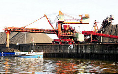Arbeit im Hamburger Hafen - Krananlage mit Förderband - gelagertes Schüttgut auf der Freifläche.