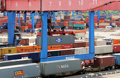 Ein Bahnkran bringt einen Container  zu einem Transportchassis des bereitstehenden Güterzugs; auf der Traverse des Krans sind die Nummern der einzelnen Gleise angebracht.