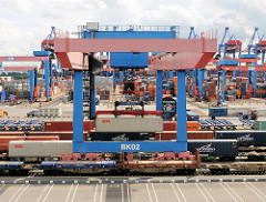 Ein Container wird vom Portalkran auf das Transportchassis des Güterwaggons abgesenkt.