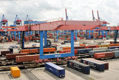 Bahnkran über den Gleisen des Güterbahnhofs Terminal Altenwerder. Beladene Containerzüge stehen auf den Gleisen unter dem Portalkarn.