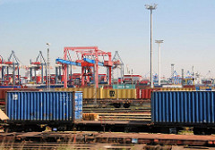 Güterbahnhof und Containerkräne auf dem Güterbahnhof des Terminal EUROGATE.