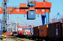 Containerverladung auf einen Güterzug im Hamburger Hafen - ein Container wird auf den Waggon abgesenkt.
