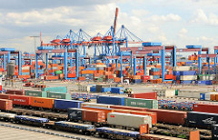 Blick über die Gleisanlage der Eisenbahn-Containerverladestation auf dem Terminalgelände von Hamburg Altenwerder - hinter den Portalkränen des Containerlagers die Containerbrücken am Hafenkai.