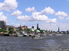 Panorama der St. Pauli Landungsbrücken mit Kirchtürmen der Hansestadt Hamburg (2003)