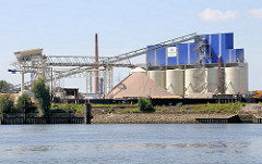 Siebanlage, Silos einer Bausstofffirma am Seehafen von Hamburg Harburg - im Vordergrund das Wasser der Süderelbe.