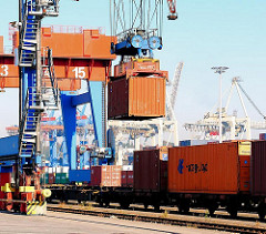 Der Container wird auf den Waggon des Güterzugs heruntergelassen - Bilder vom HHLA Container Terminal Burchardkai.