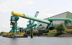 Verladeeinrichtung für Schüttgut am Ufer des Reiherstiegs in Hamburg Wilhelmsburg - Rohre führen vom Ponton im Wasser zur Lagerhalle.