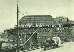 Historische Hamburger Darstellung - ein hoch beladener Pferdewagen steht am Ufer des Binnenhafens am Kajen - eine Hochbahn fährt auf dem Viadukt in den Rödingsmarkt ein. Im Hintergrund das Slomannhaus und der Elbhof.
