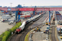 Blick über den Containerbahnhof auf dem Containerterminal Hamburg Altenwerder - ein Portalkran erstreckt sich über die Gleise.