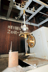 Mechanik zur Pegelanzeige im Pegelturm  an den Landungsbrücken von Hamburg St. Pauli / Heibel Zeit-System.