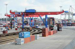 Bahnkran auf dem Containerbahnhof Tollerort in Hamburg Steinwerder.
