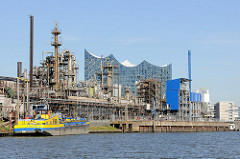 Blick über den Grenzkanal / Steinwerder Hafen zu Industrieanlagen in Hamburg Steinwerder - im Hintergrund das Gebäude der Elbphilharmonie.