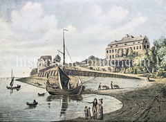 Altes Bild vom Elbufer bei Hamburg Neumühlen - Villa Sieveking am Elbhang, ein Segelschiff wird mit Schubkarren entladen.  (ca. 1800)