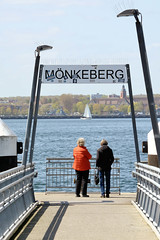 Mönkeberg ist eine Gemeinde im Kreis Plön in Schleswig-Holstein an der Kieler Förde; Bootsanleger Mönkeberg - Fähranleger.