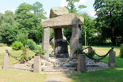 Sittensen ist eine Gemeinde im Landkreis Rotenburg (Wümme) in Niedersachsen; Weltkriegsdenkmal / Kriegerdenkmal.